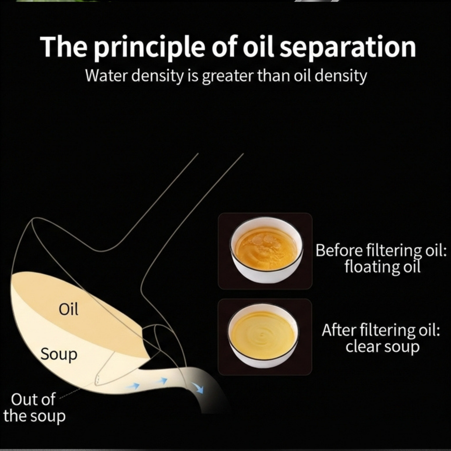 Stainless Steel 2-in-1 OIL Filter Spoon